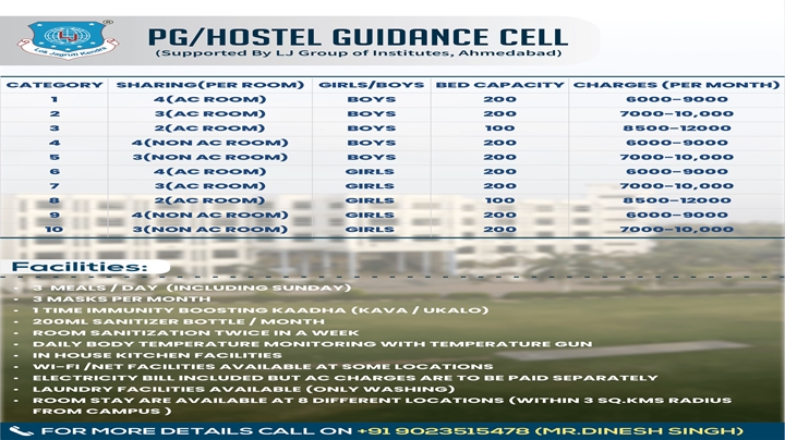 P.G/Hostel-Guidance-Cell